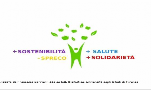Diamo valore al cibo - Giovedì 29 maggio 2025 ore 9.30 - 16.00.